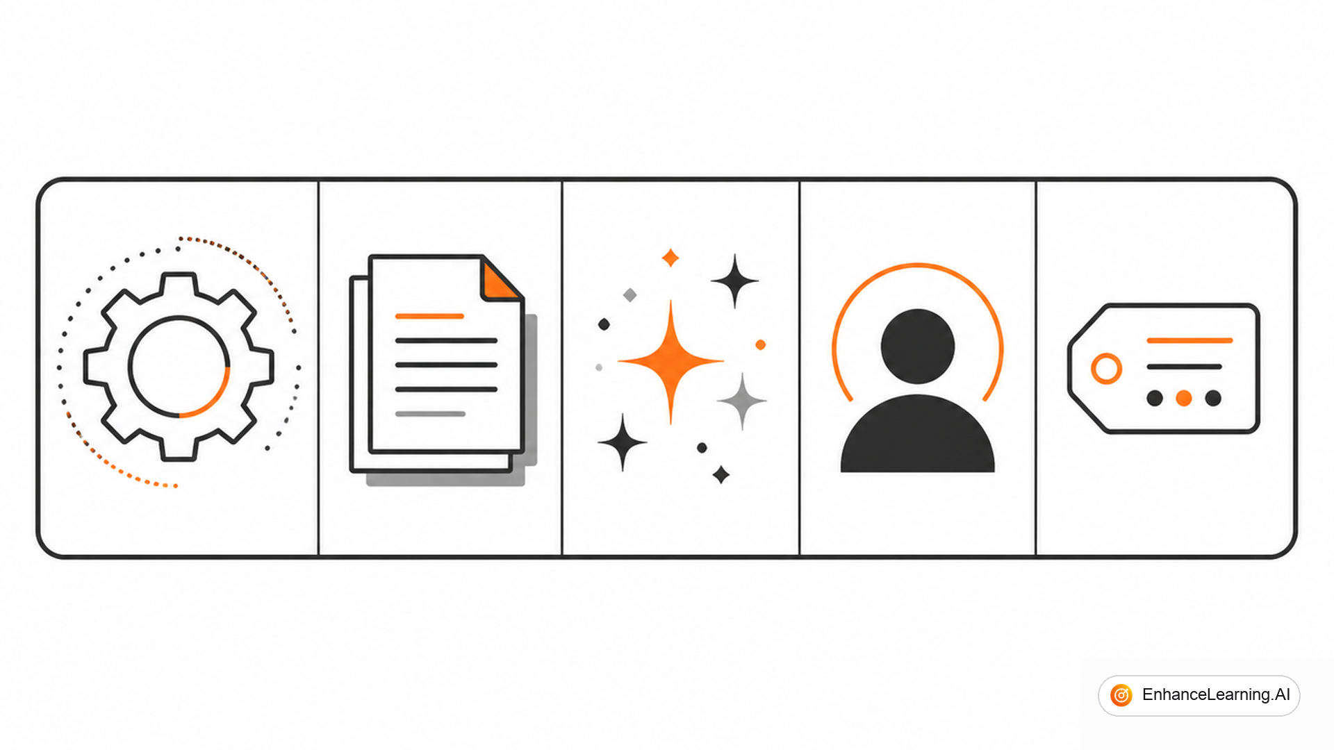 The Anatomy of a Well-Engineered LLM Context Window — cover illustration | EnhanceLearning.AI The Anatomy of a Well-Engineered LLM Context Window — cover illustration | EnhanceLearning.AI