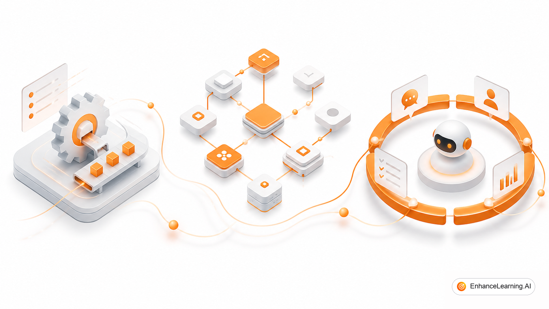 Automation, Orchestration, and Agentic AI Agency — cover illustration | EnhanceLearning.AI Automation, Orchestration, and Agentic AI Agency — cover illustration | EnhanceLearning.AI