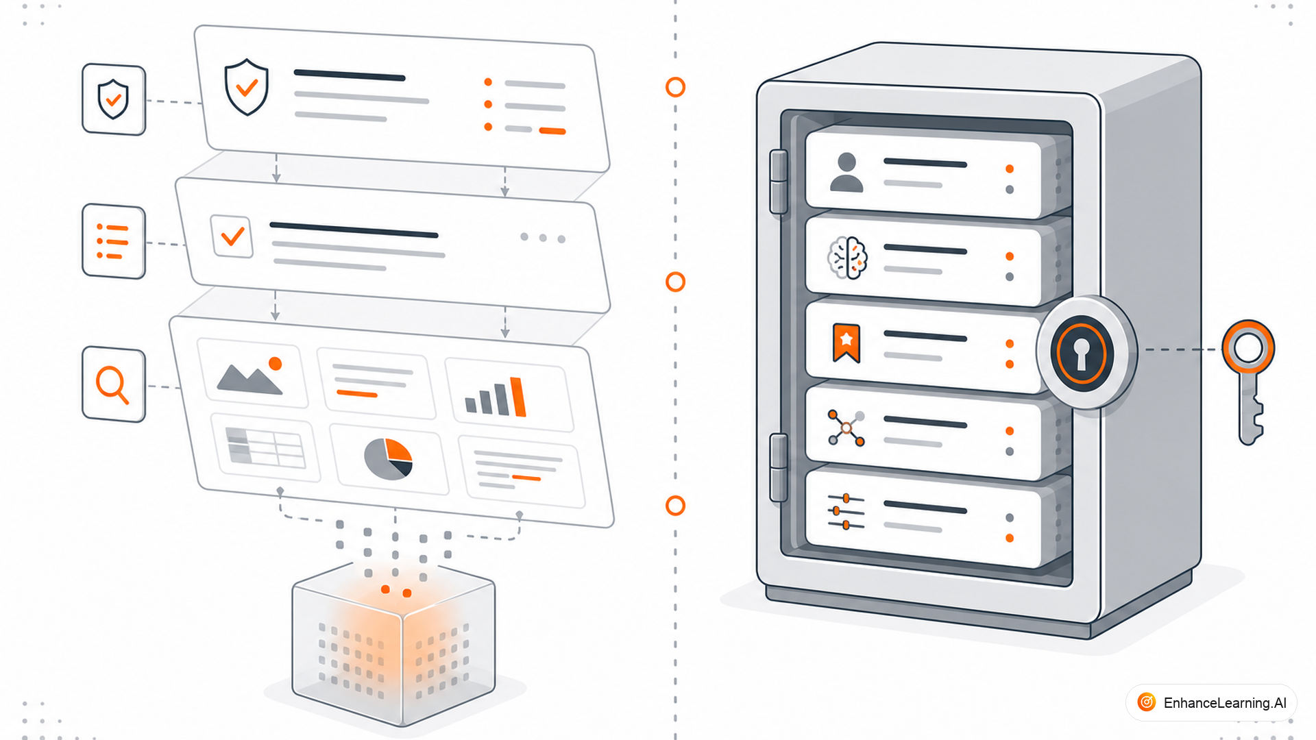 Context vs Memory in LLM Systems — cover illustration | EnhanceLearning.AI Context vs Memory in LLM Systems — cover illustration | EnhanceLearning.AI