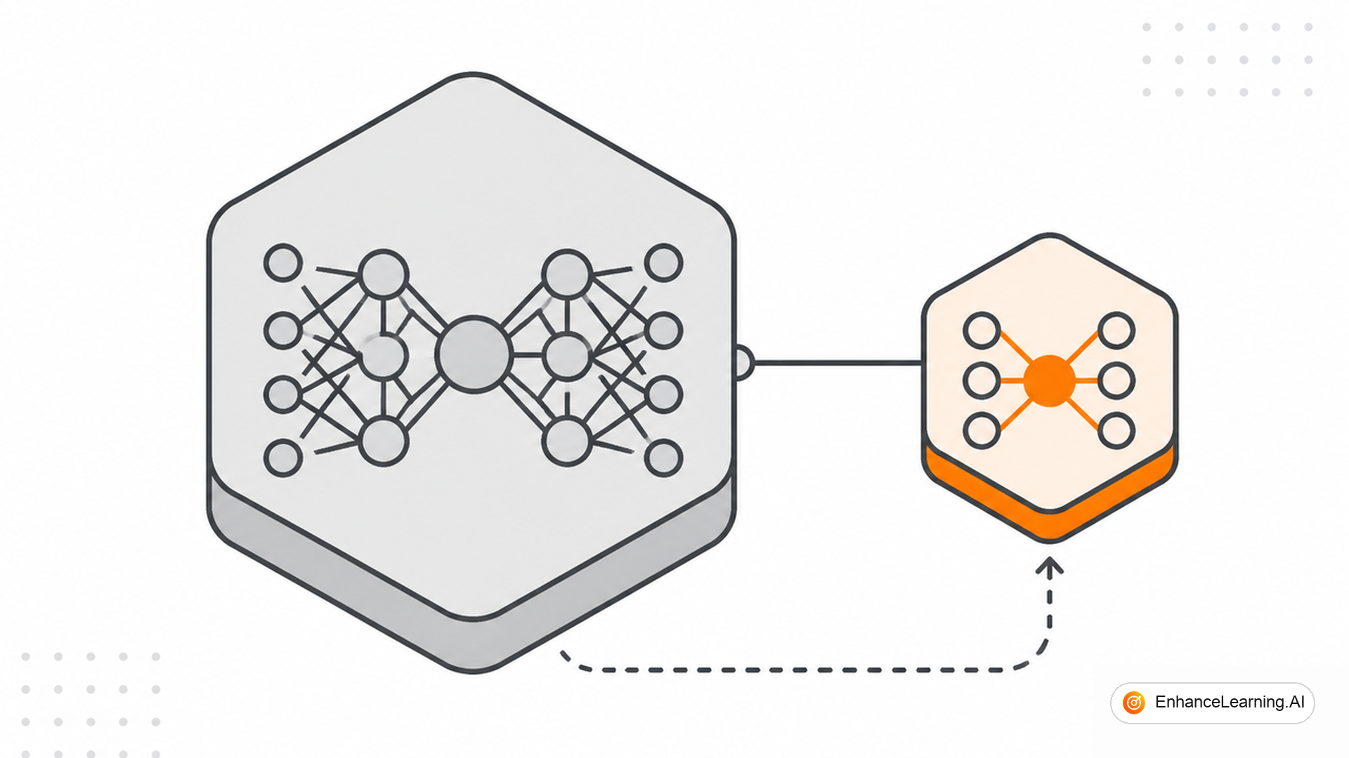 Foundation Model vs Fine-Tuned Derivative: What's Inherited — cover illustration | EnhanceLearning.AI Foundation Model vs Fine-Tuned Derivative: What's Inherited — cover illustration | EnhanceLearning.AI