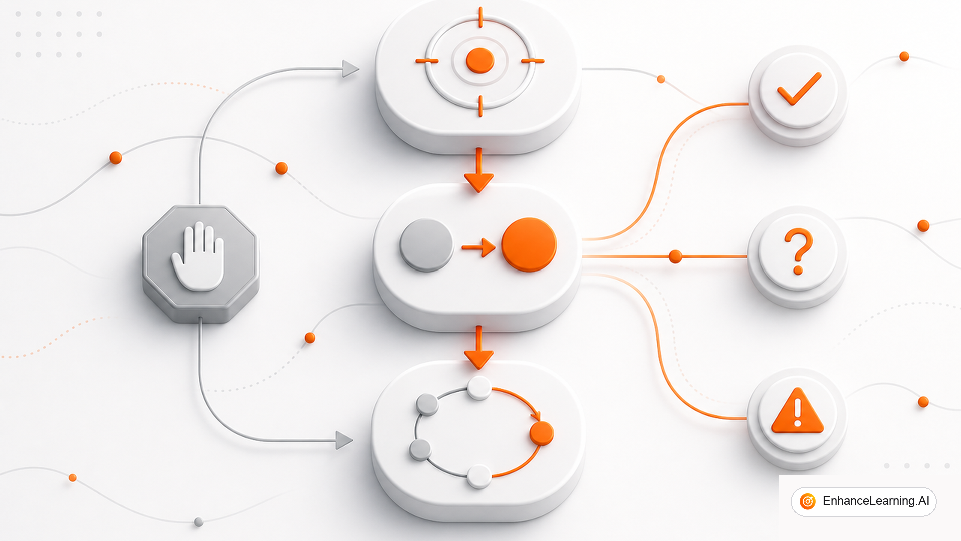 Loop Engineering for Agentic Systems — cover illustration | EnhanceLearning.AI