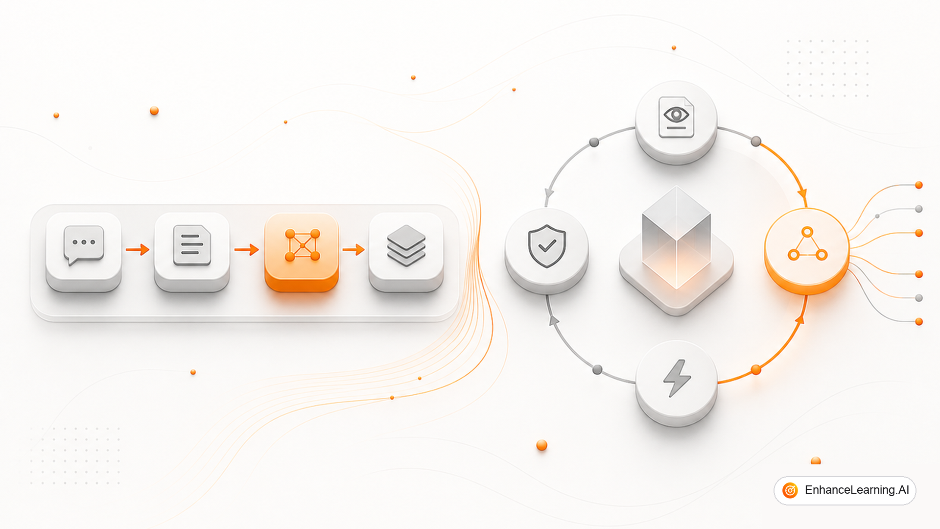 Prompt Chaining vs Agent Loops: Choosing the Right Control Pattern — cover illustration | EnhanceLearning.AI Prompt Chaining vs Agent Loops: Choosing the Right Control Pattern — cover illustration | EnhanceLearning.AI