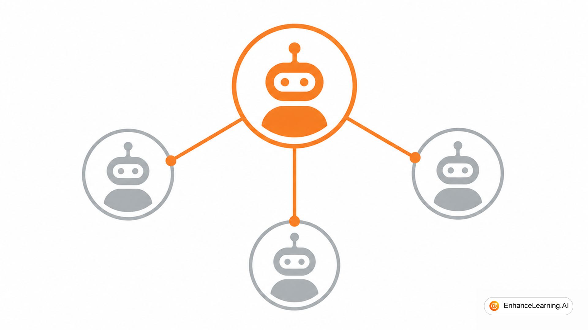 Single-Agent vs Multi-Agent Architectures — cover illustration | EnhanceLearning.AI