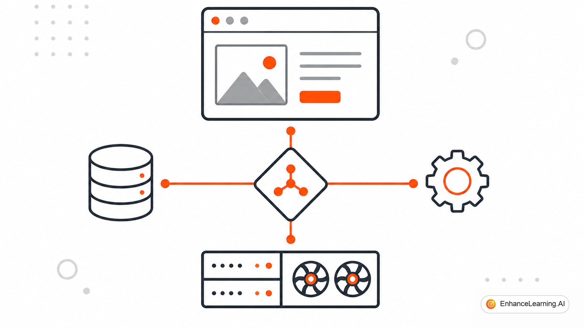What AI Infrastructure Includes in an AI-Native Stack — cover illustration | EnhanceLearning.AI What AI Infrastructure Includes in an AI-Native Stack — cover illustration | EnhanceLearning.AI