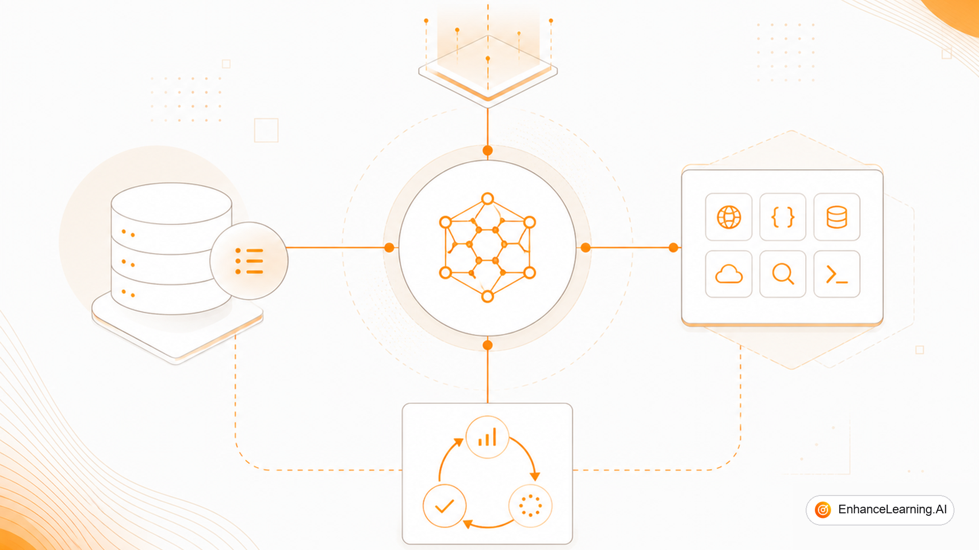 What Makes an Architecture AI-Native? — cover illustration | EnhanceLearning.AI