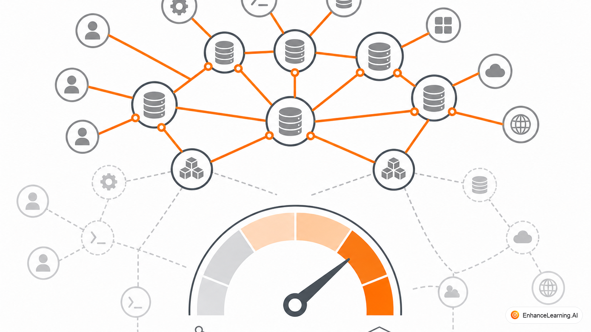 Why Agent Interoperability Depends on MCP Protocol Maturity — cover illustration | EnhanceLearning.AI