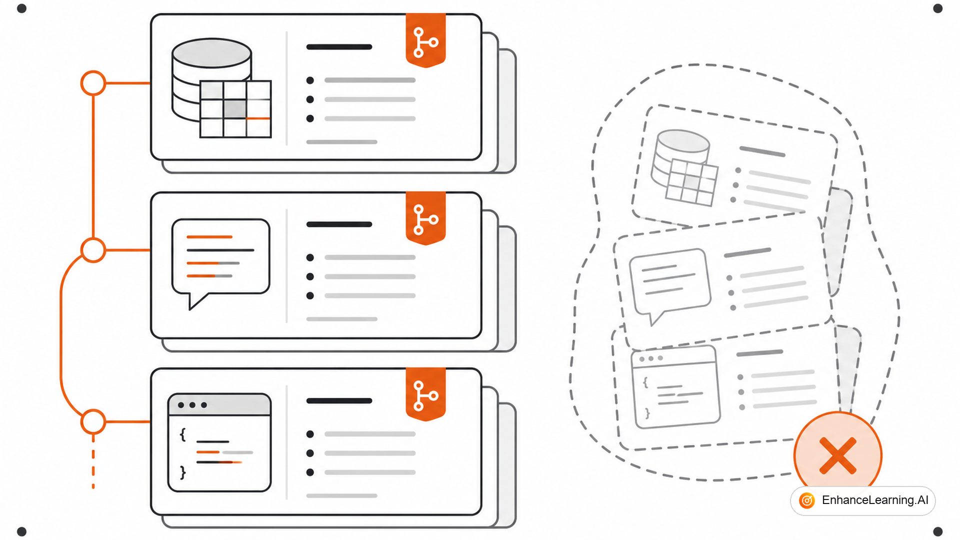 Why AI Eval Frameworks Need Versioning Just Like Code — cover illustration | EnhanceLearning.AI