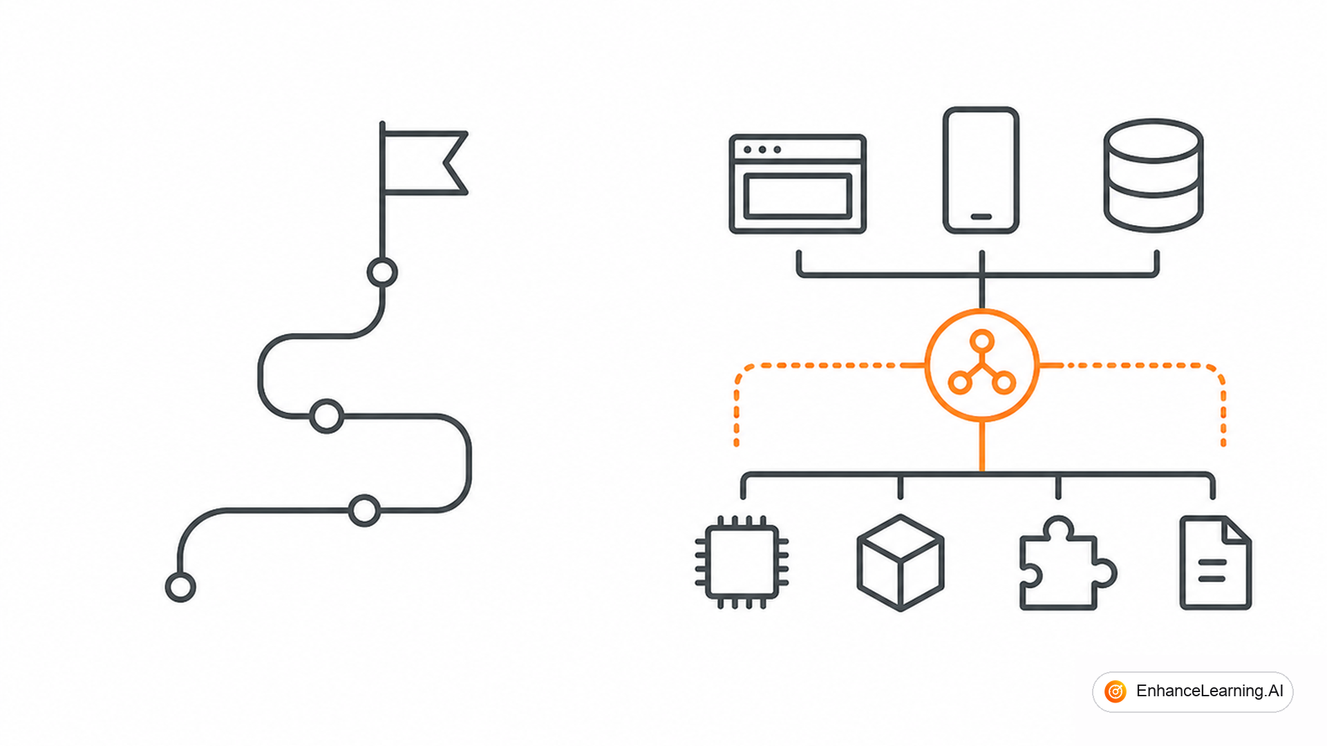 Why AI-First and AI-Native Are Not the Same Thing — cover illustration | EnhanceLearning.AI Why AI-First and AI-Native Are Not the Same Thing — cover illustration | EnhanceLearning.AI
