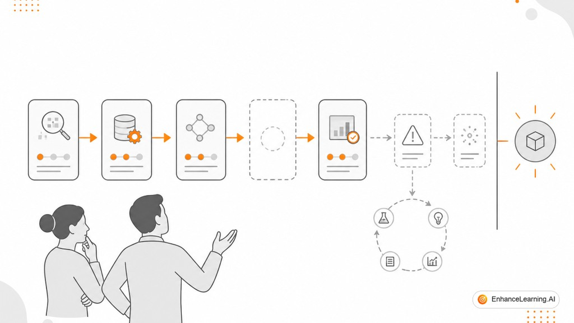 Why Most Enterprise AI Initiatives Fail Before Reaching Production — cover illustration | EnhanceLearning.AI Why Most Enterprise AI Initiatives Fail Before Reaching Production — cover illustration | EnhanceLearning.AI