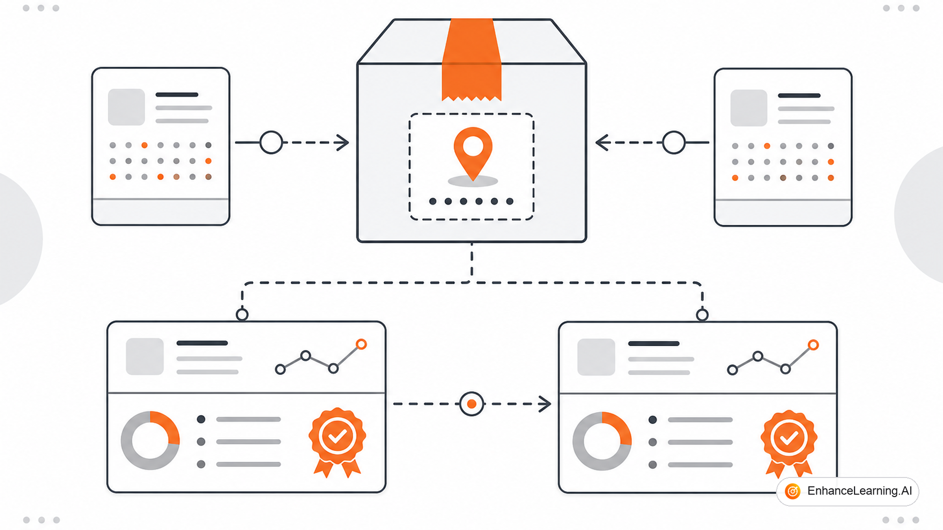 Why Reproducibility Matters in AI Evaluation Pipelines — cover illustration | EnhanceLearning.AI